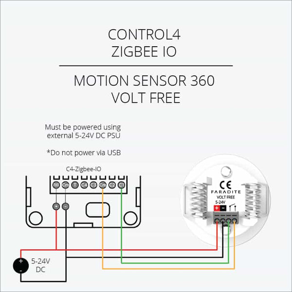 Faradite Control4 Zigbee Wiring