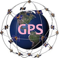 GPS global Positioning system