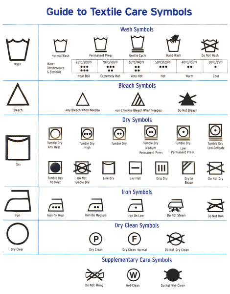 garment care label symbol guide