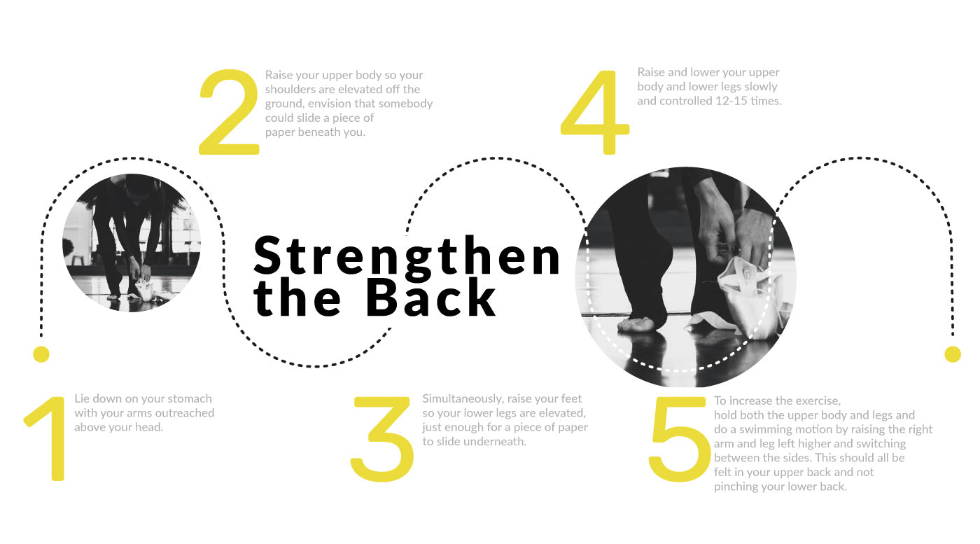 strengthen the back in ballet, infographic