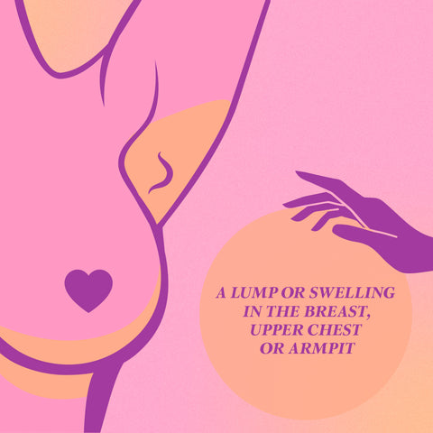 breast cancer symptoms, lumps or swelling 