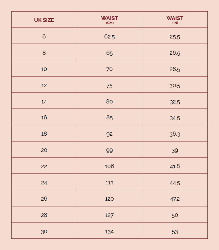 UK waist size for clothing and underwear