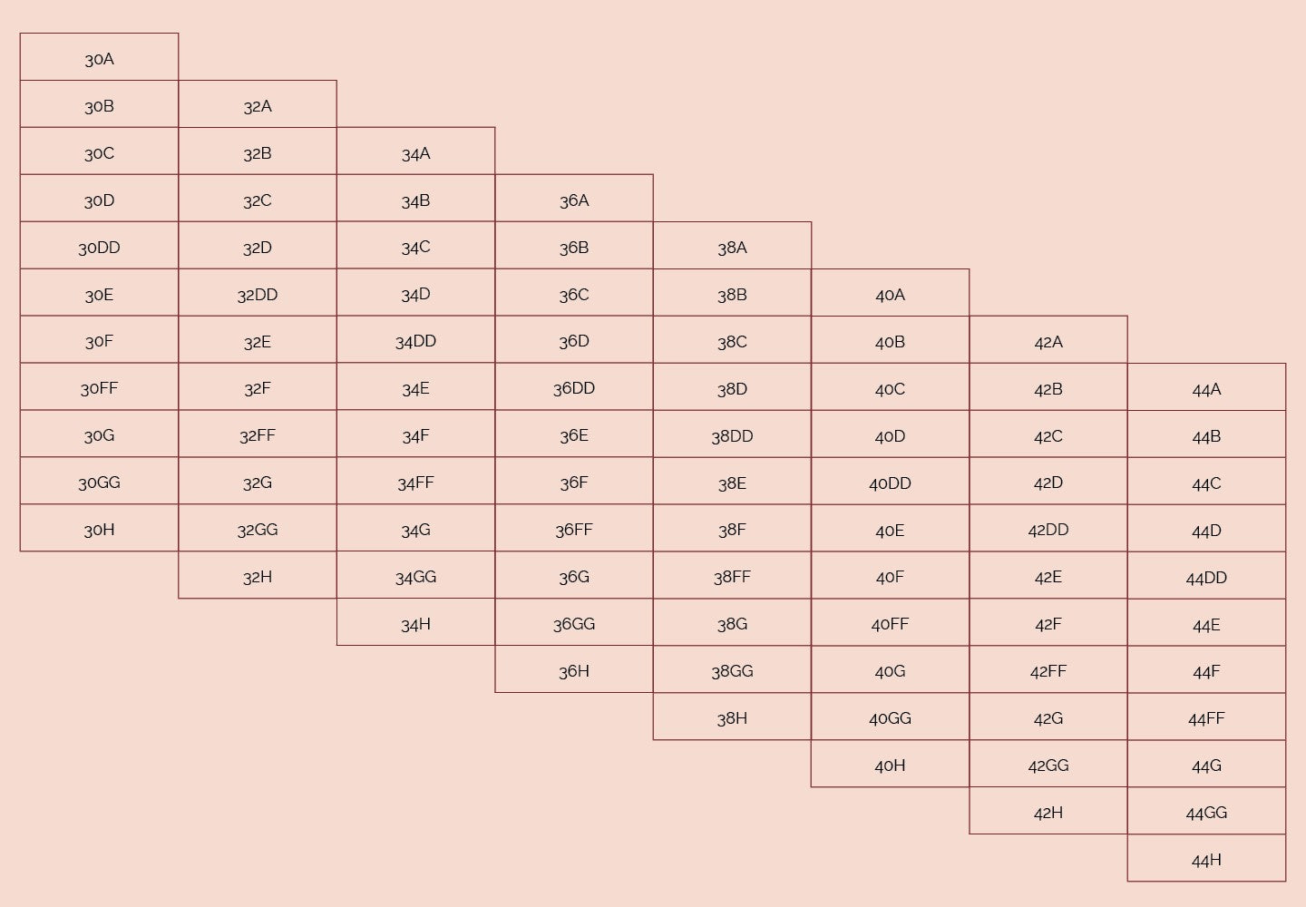 How to know your bra size without a measuring tape – Playful Promises