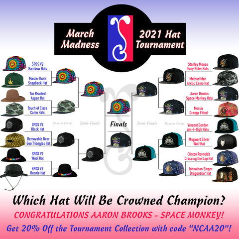 GRC's March Madness Hat Tournament Returns in 2021 – Grassroots California