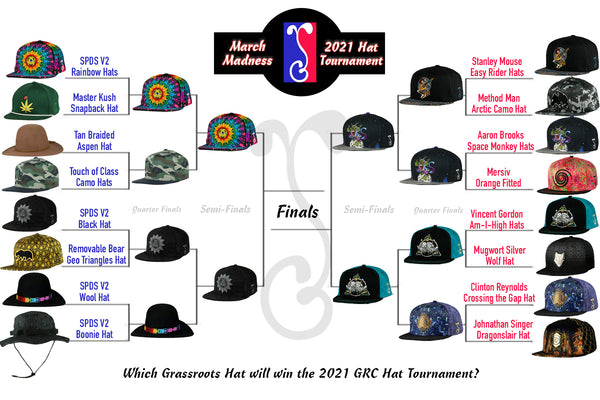 Grassroots March Madness Hat Tournament