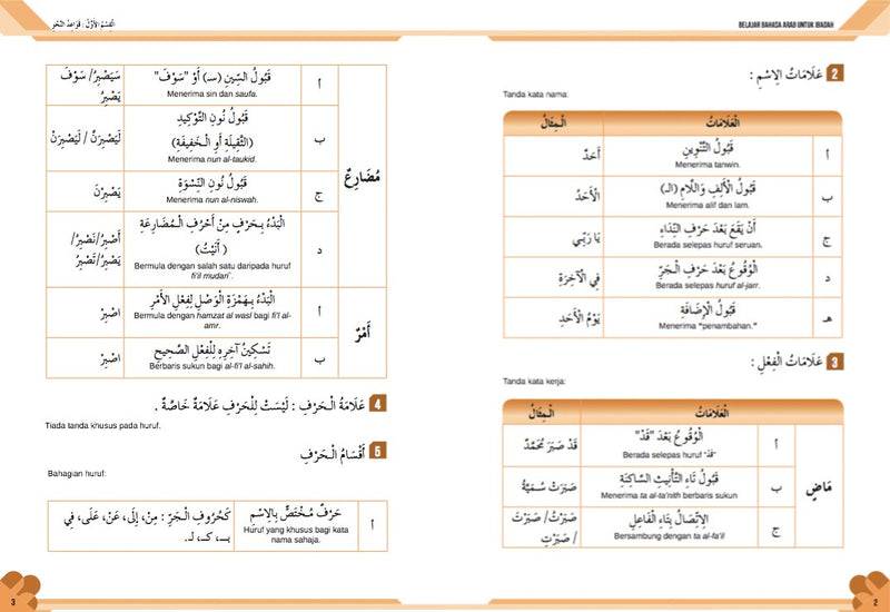 Belajar Bahasa  Arab  Untuk Ibadah TBBK1424 Telaga 