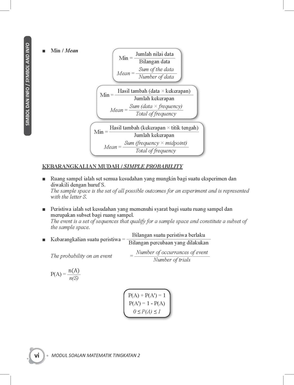 Get Smart Modul Soalan Matematik Tingkatan 2 Tbbs1167 Telaga Biru Sdn Bhd