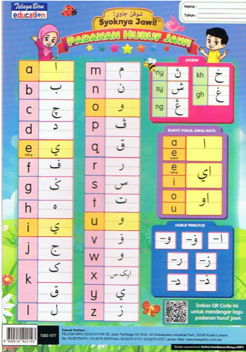 Huruf Jawi Asal Dan Huruf Jawi Pinjaman Mara - IMAGESEE