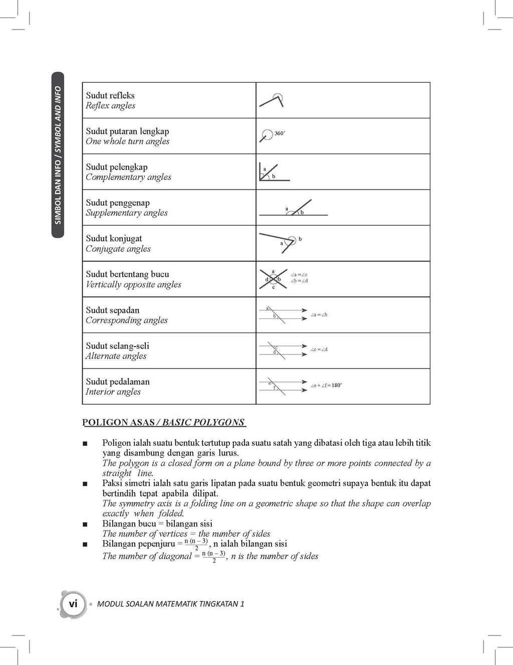 Jawapan Modul Dskp Matematik Tingkatan 2 - Virallah