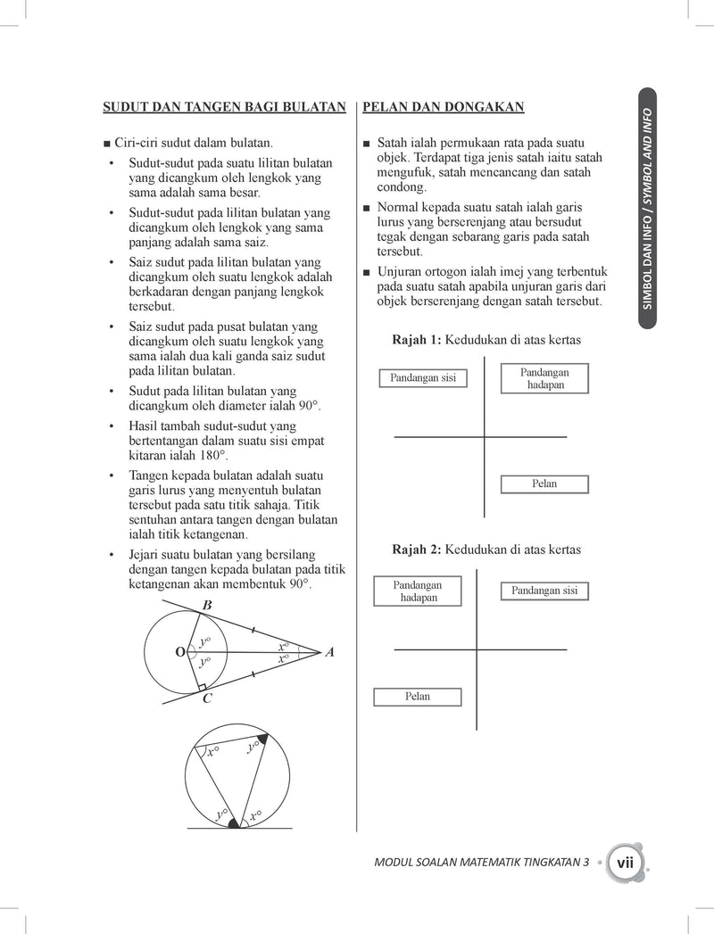 Modul Matematik Tingkatan 3  Modul Inovasi 5 Matematik Dwibahasa