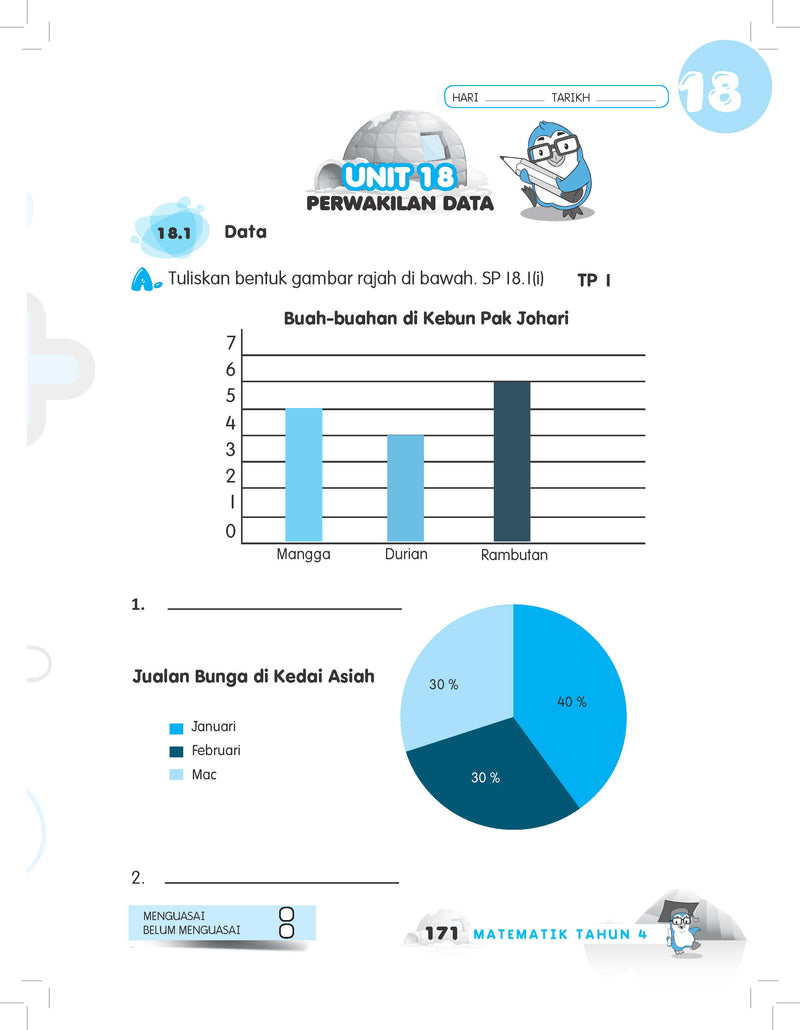 Soalan Latihan Topikal Matematik Tahun 6 - Contoh Iklan