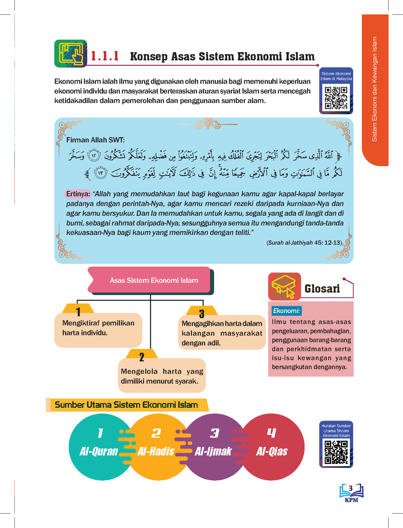 Tasawwur Islam Tingkatan 5 : Soalan Dan Jawapan Tasawwur Islam