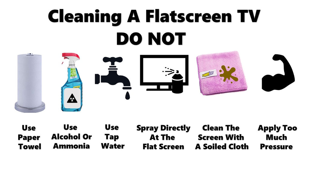 Cleaning a flat screen / plasma/ LCD tv