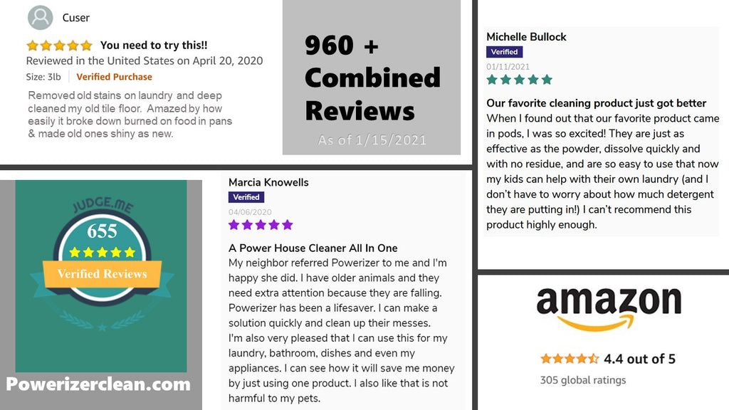 960 Combined Reviews on website and Amazon 