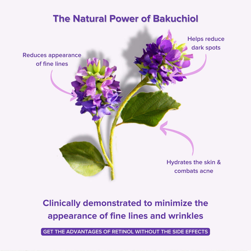 Natural Power of Bakuchiol