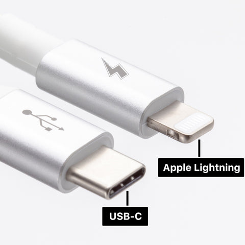 USB-A vs. USB-C What's The Difference? – Charge Cords