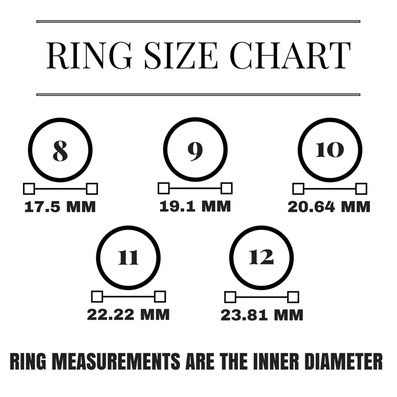 How to Get a Perfect Fit with Your Silicone Wedding Ring - KeepFit Products