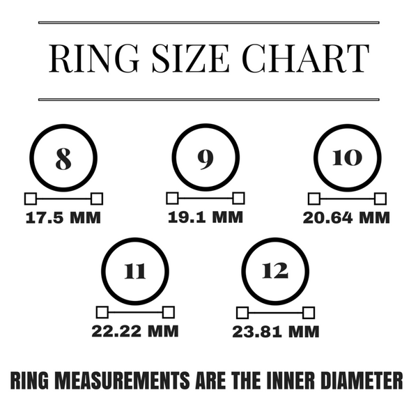 How to Get a Perfect Fit with Your Silicone Wedding Ring - KeepFit Products