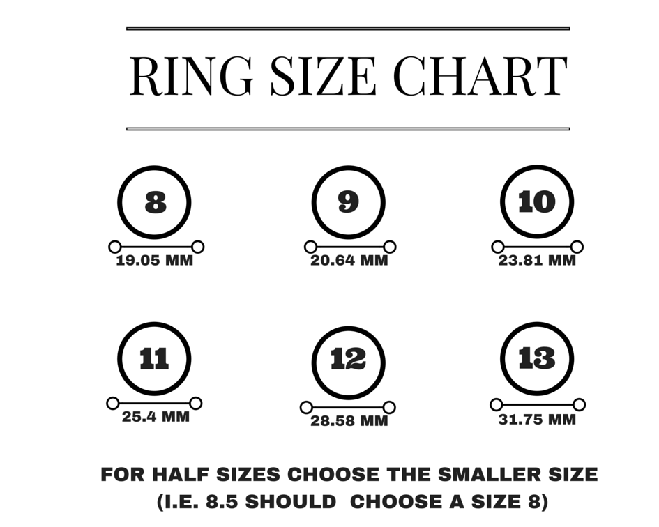 Wedding Ring Chart