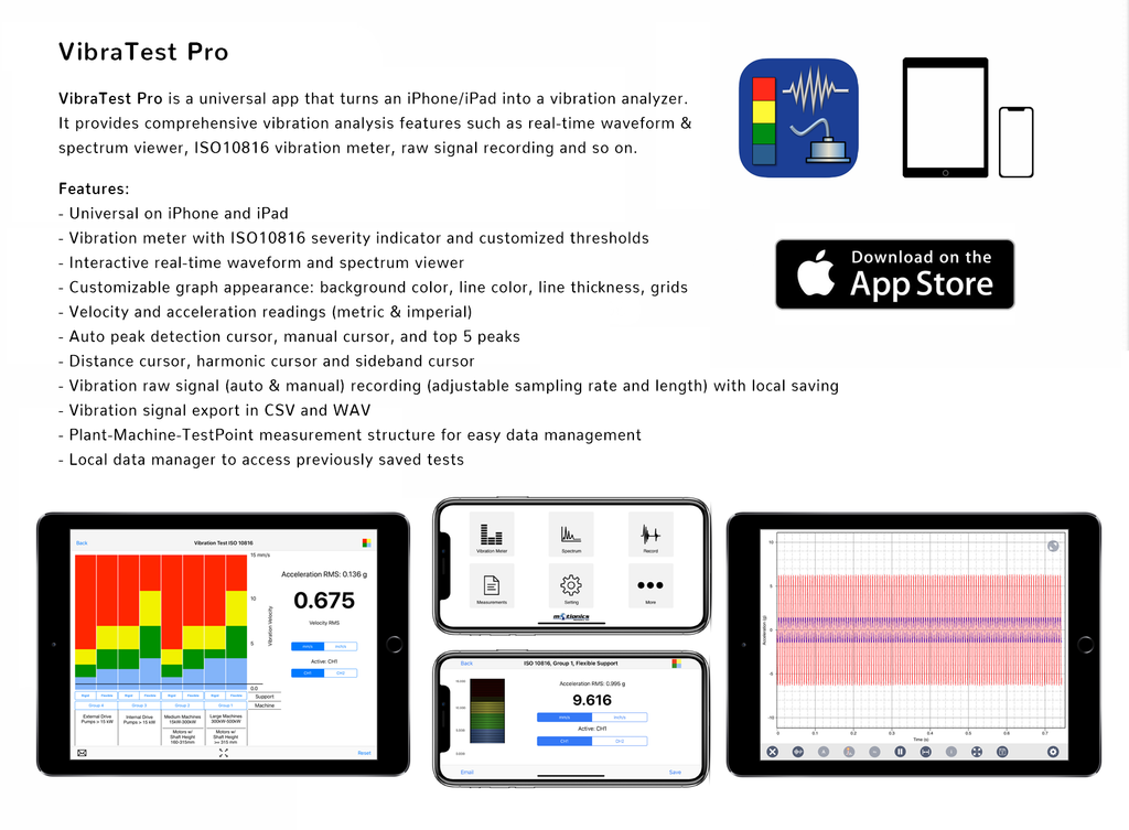 wifi analyser ipad