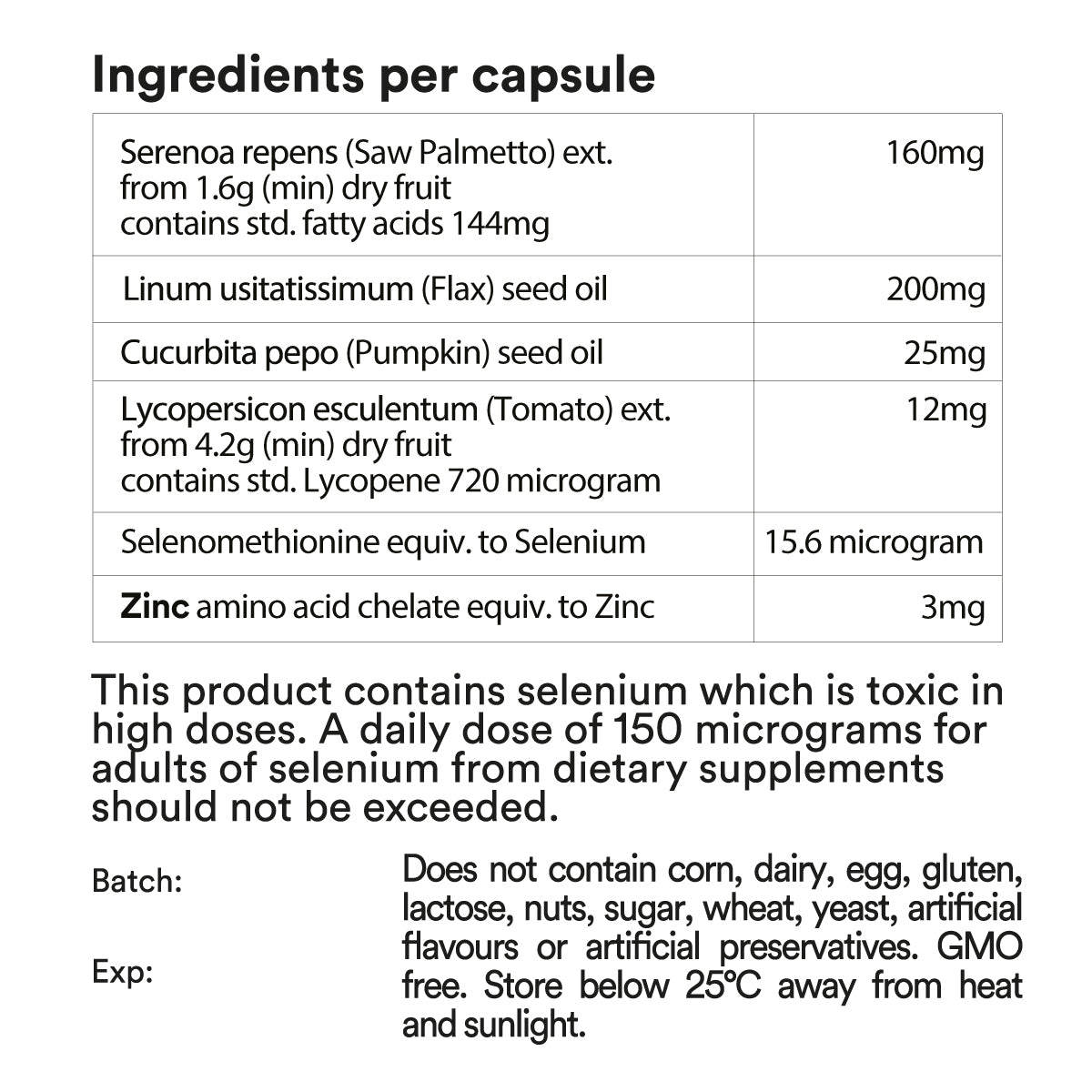 Ingredients per capsule