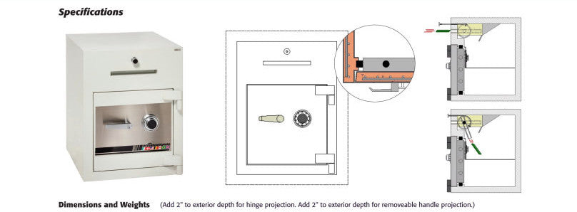 Eurovault-15-Specifications