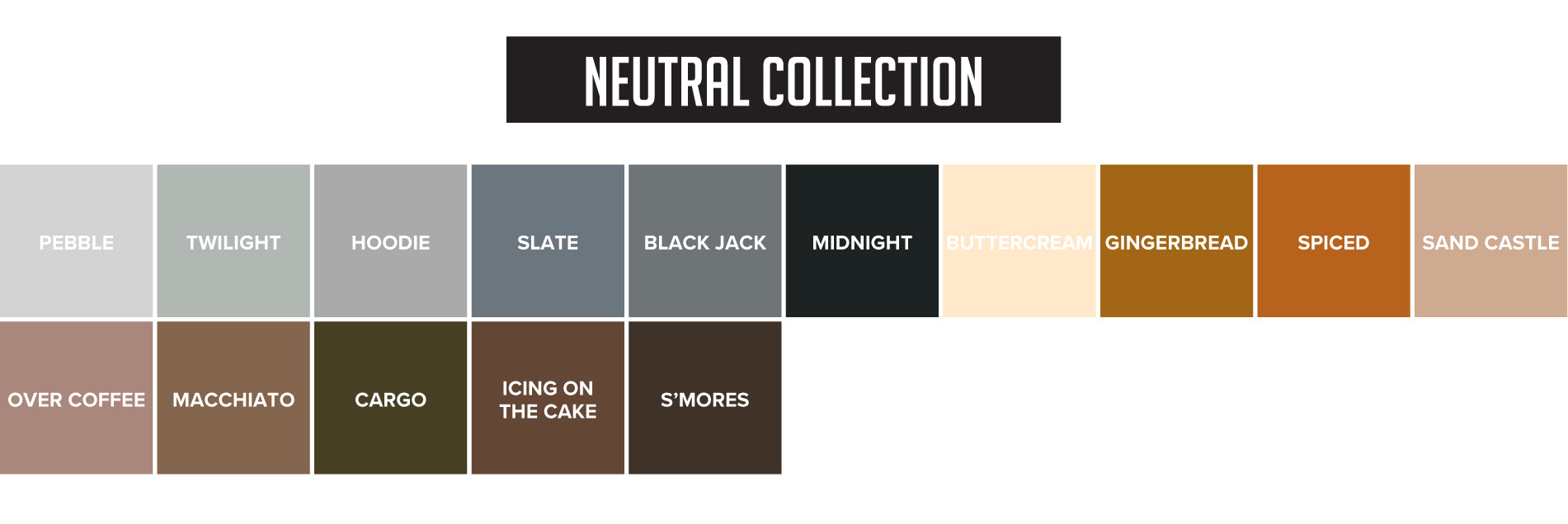 Neutral Collection