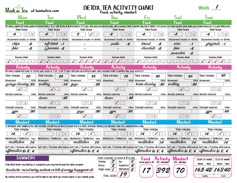 Healthy Daily Routine Chart