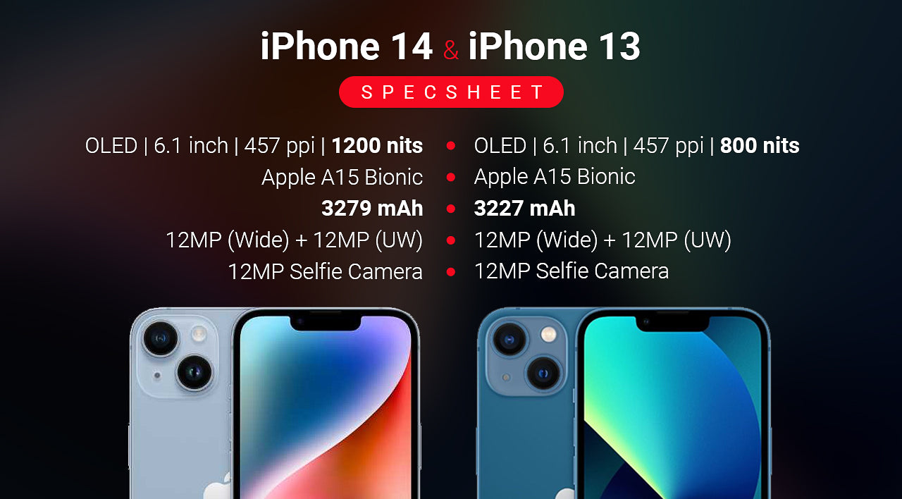 iPhone 13 Specs vs iPhone 14 Specs