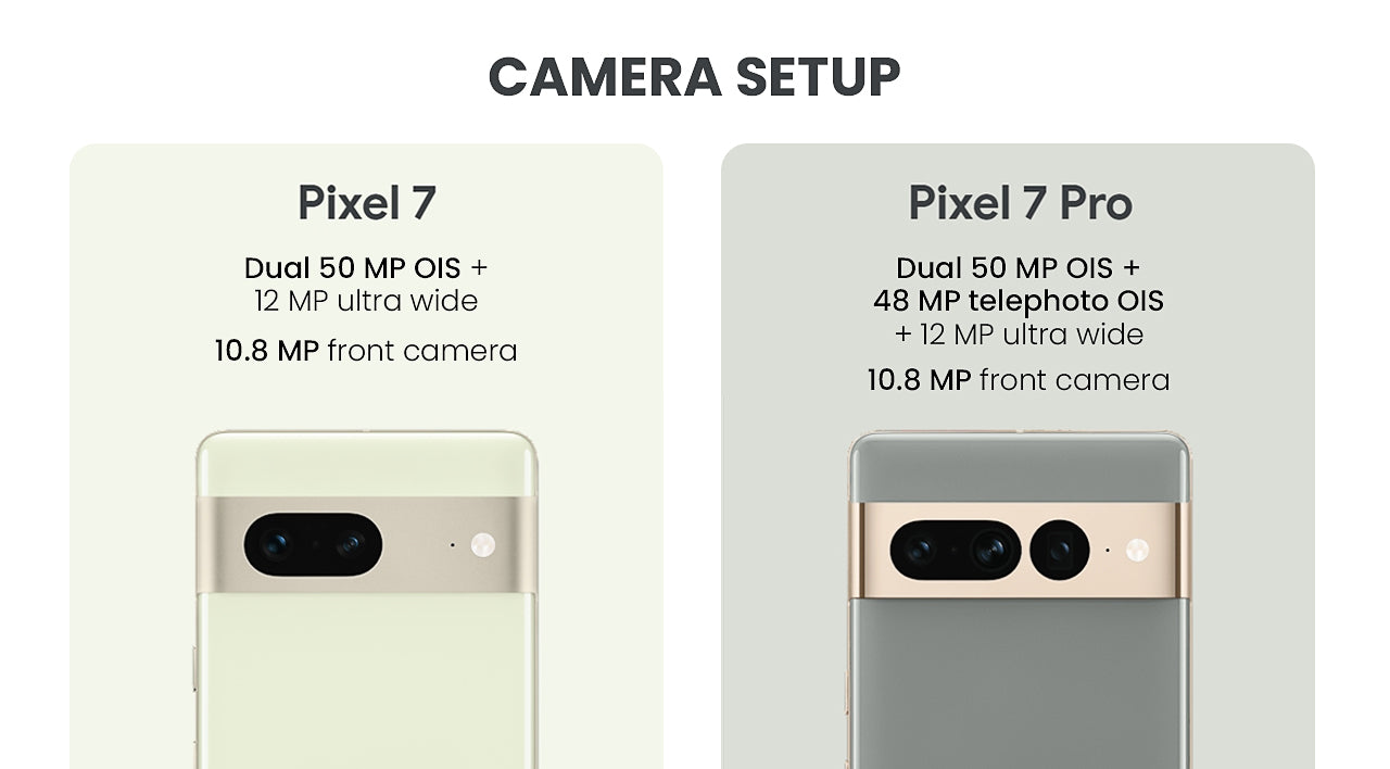 Pixel 7 series camera setup