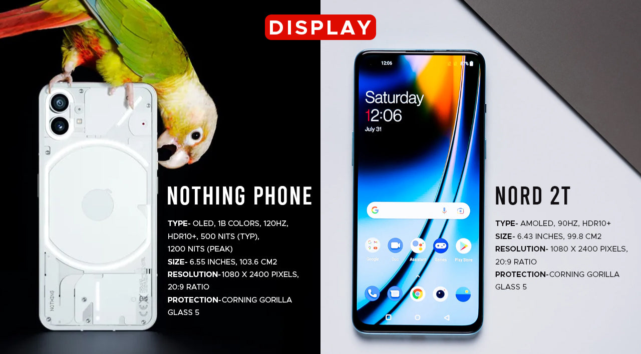 Display of OnePlus nord 2t and Nothing phone 1