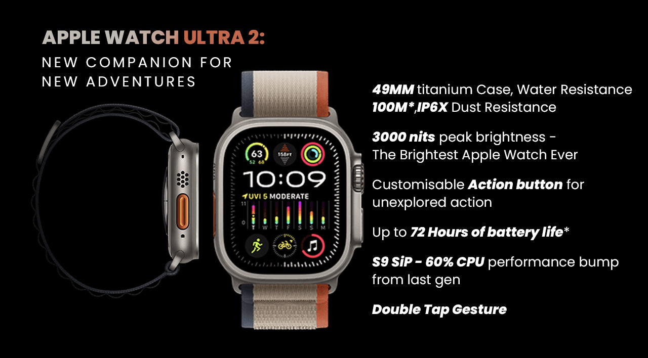 Apple Watch Ultra 2