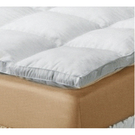 full size mattress dimensions in feet