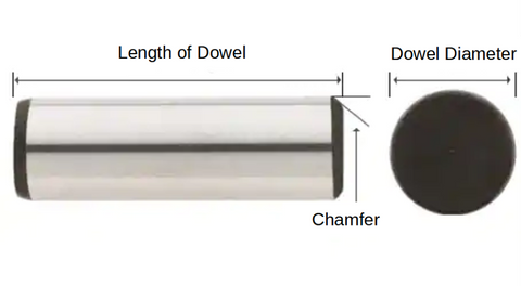Dowel Pin DIN6325 ISO8734A