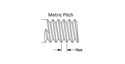 Metric Thread Pitch Diagram