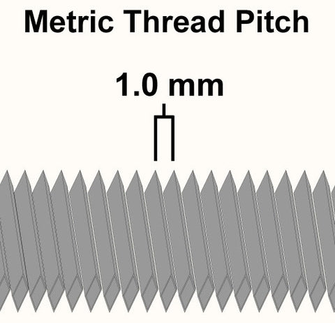 How to Measure a Metric Thread Pitch