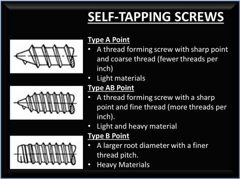 point_types_selt_tapping_screws