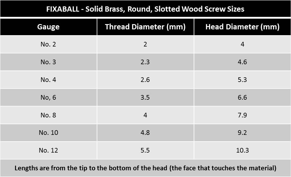 No 2 Solid Brass Round Rd Slotted Wood Screws All Lengths Fixaball 