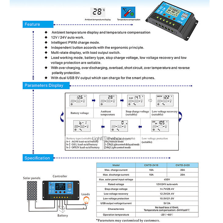 Contrôleur De Charge Solaire PWM 12/24 20A