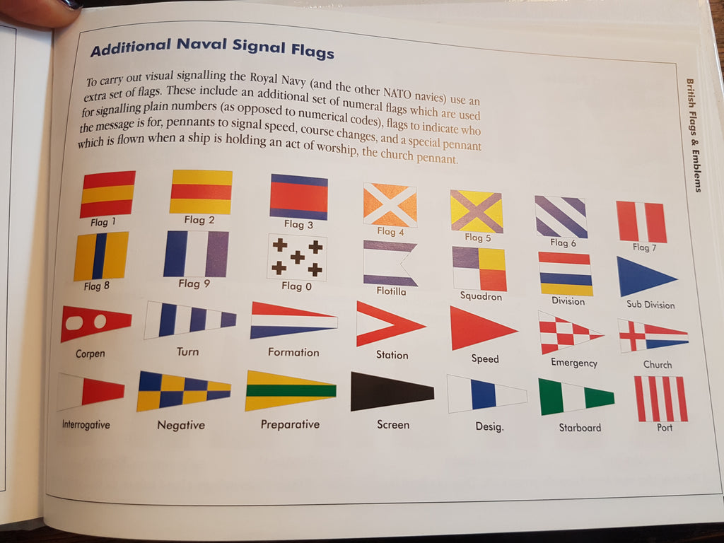 Signal flags , code flags, and their meanings Flag Studio UK