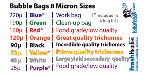 Bubblebags Ice Water Hash Micron Chart