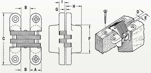 A graphic showing the parts of a concealed fire door hinge