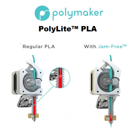 PolyLite PLA filament