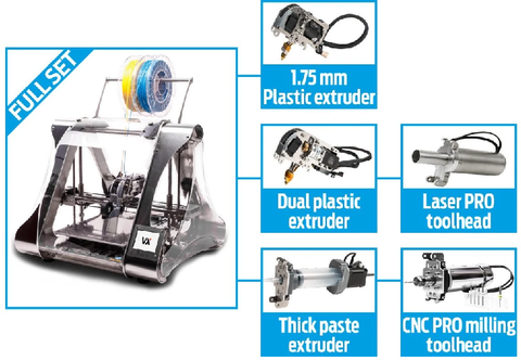 ZMorph VX Full Set 3D Printer