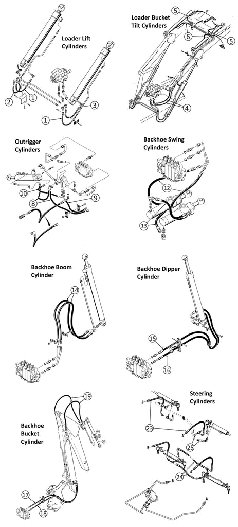 Case 480E Backhoe Hydraulic Hose Diagram