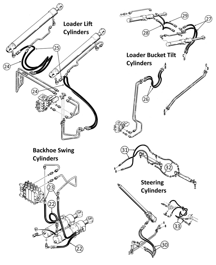 Case 580E Hydraulic Hose Diagram