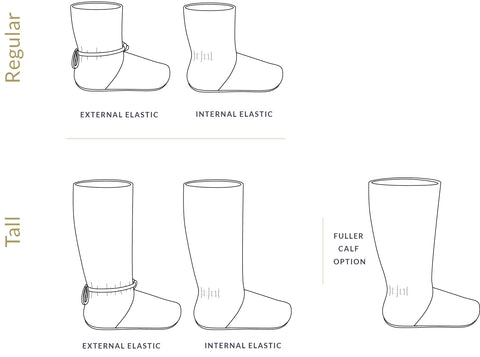 Tie Back Boots digital sewing pattern for beginner shoemakers by Twig + Tale