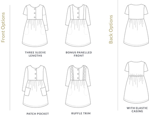 Fable Dress sewing pattern by Twig + Tale