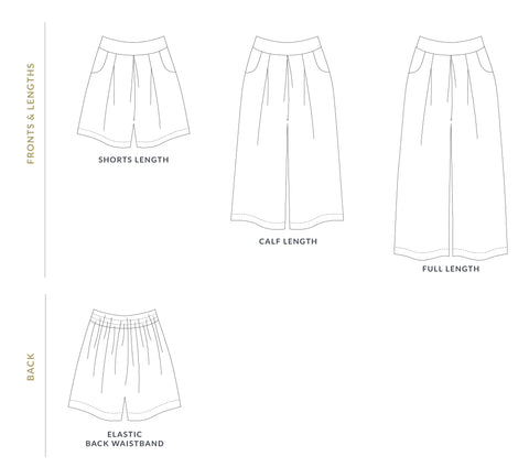 Fernway Culottes PDF Sewing Pattern for Children by Twig + Tale