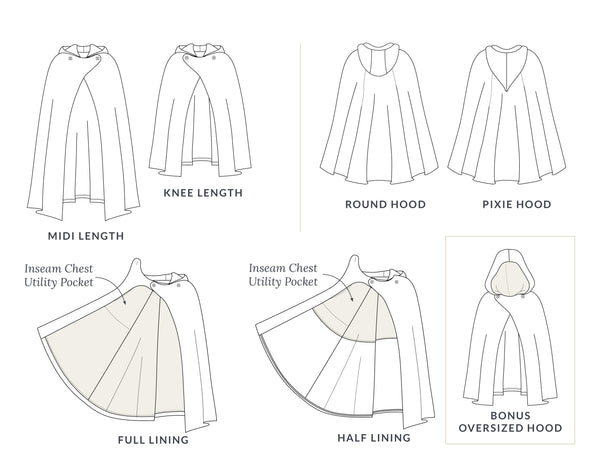 Twig+Tale Overland Cloak Sewing Pattern View Diagram